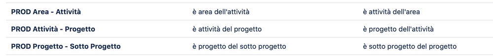 Schermata 2020-05-04 alle 17.24.14.png