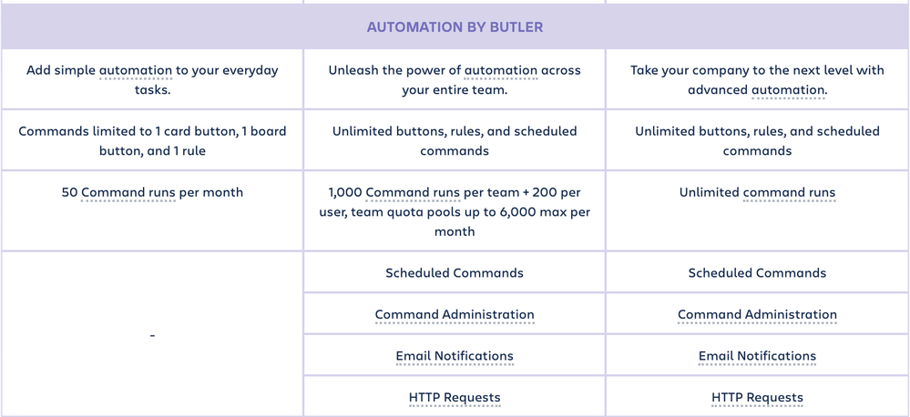 Screenshot 2020-05-04 at 18.46.42.png