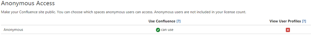 Anon access.png