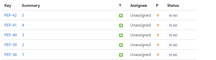 2_multiple issues results.png