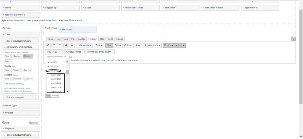 week under month.png