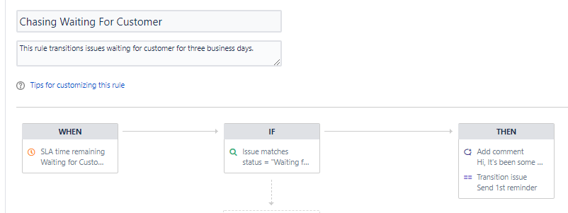 automation.PNG