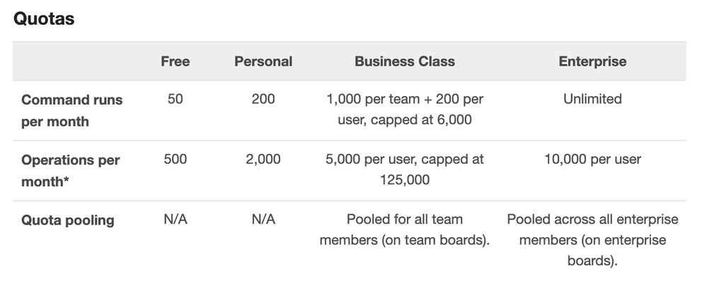 Screenshot 2020-05-07 at 07.00.17.png