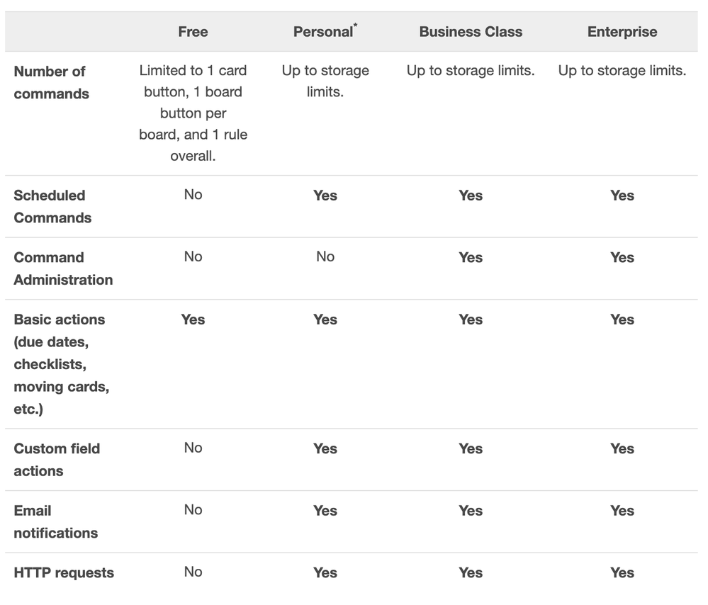 Screenshot 2020-05-07 at 07.02.18.png