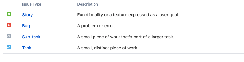 Skärmavbild 2020-05-07 kl. 12.26.03.png