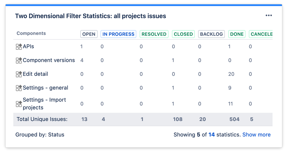 Screenshot 2020-05-08 at 11.50.42.png