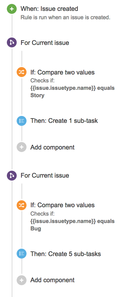 Project_automation_-_JIRA.png
