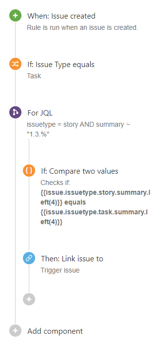 JiraAutomation.png