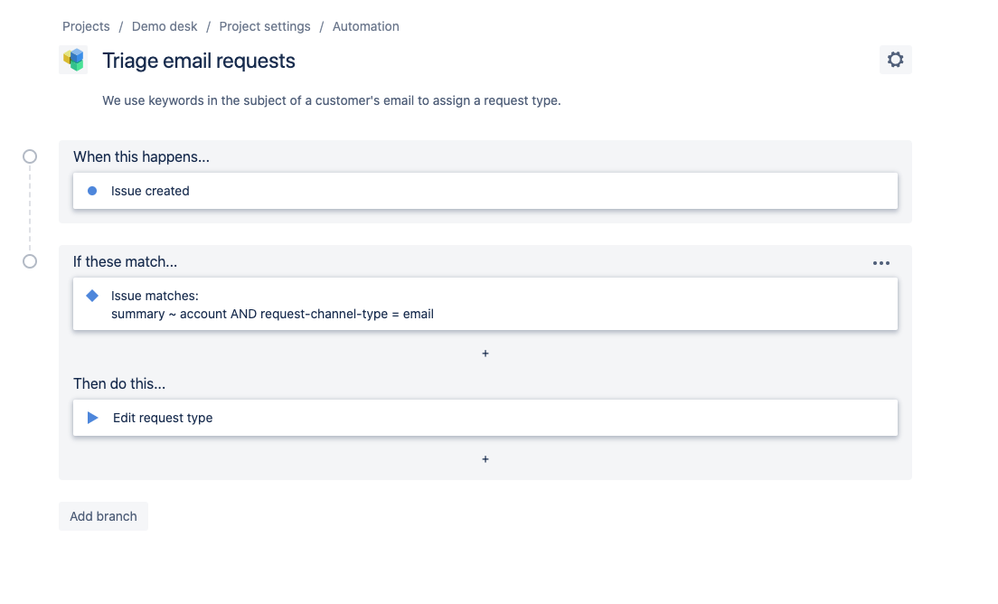 Screen Shot 2020-05-18 at 2.54.52 PM.png