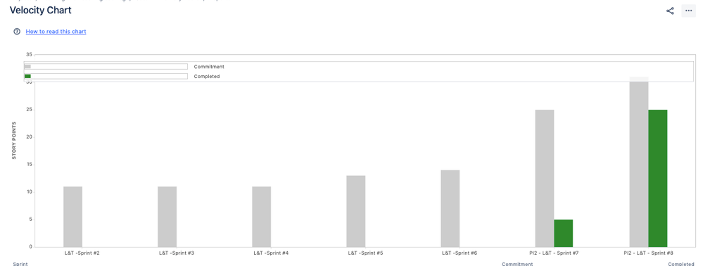 Screen Shot 2020-05-21 at 3.40.54 pm.png