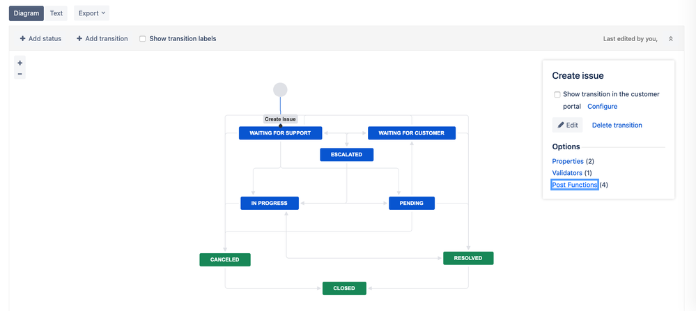 Screen Shot 2020-05-21 at 10.44.50.png