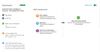 Automation for Jira.png