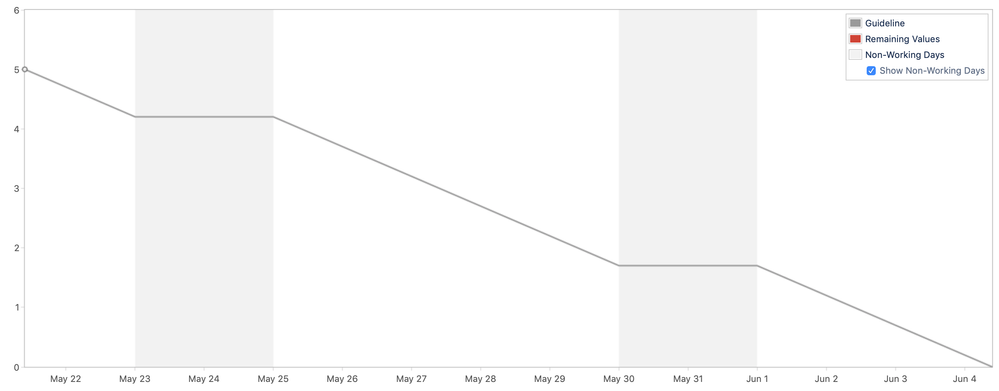 Screen Shot 2020-05-21 at 9.44.49 AM.png