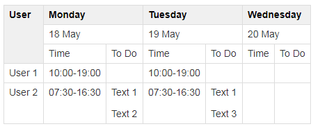 conf - table - before.png