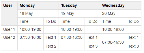 conf - table - after.png