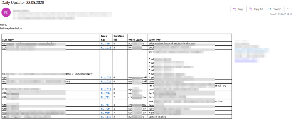 2020-05-23 20-19-13 Daily Update- 22.05.2020 - Message (HTML) .png