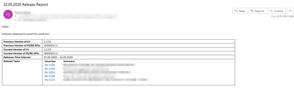 2020-05-23 20-26-48 22.05.2020 Release Report - Message (HTML) .png