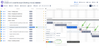 cloning-gantt-chart.png