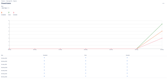 Screen Shot 2020-05-25 at 16.43.12.png