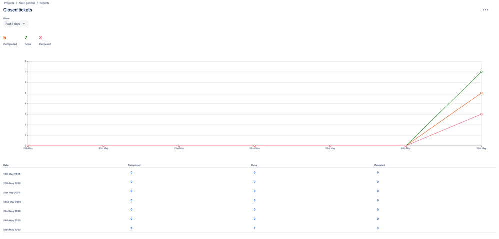 Screen Shot 2020-05-25 at 16.43.12.png