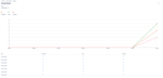 Screen Shot 2020-05-25 at 16.43.12.png