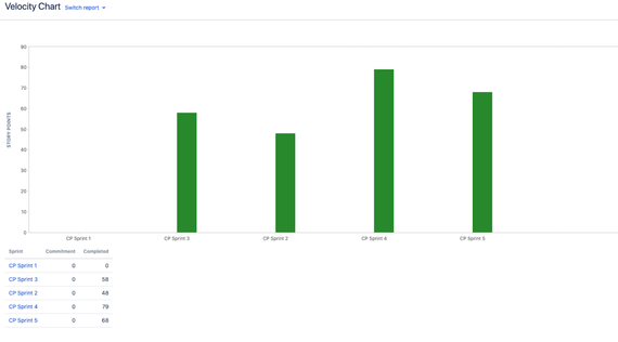 Screenshot 2020-05-26 at 12.41.13 AM.png
