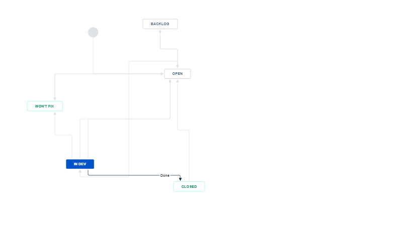 workflow.png