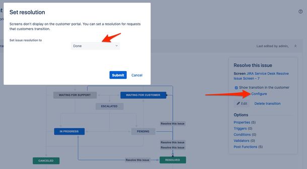 Edit_—_TSSD__Service_Request_Fulfilment_workflow_for_JIRA_Service_Desk_-_JIRA.jpg