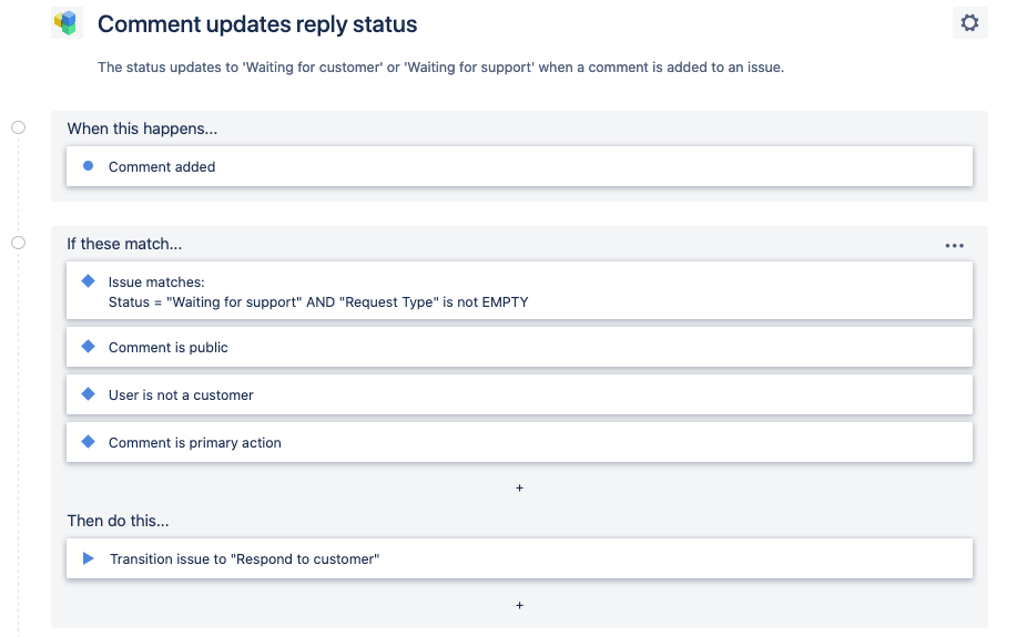 Screen Shot 2020-06-01 at 10.00.25.png