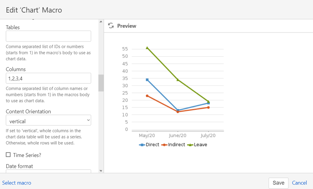 Chart Macro 2.png