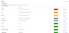 2020-06-03 16_41_12-View Priorities - Jira - Vivaldi.png