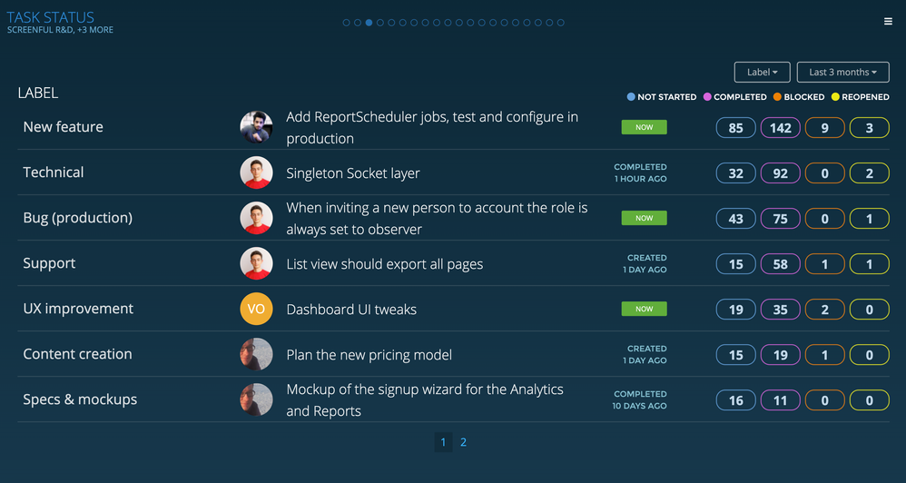 Screenshot 2020-06-04 at 15.29.37.png