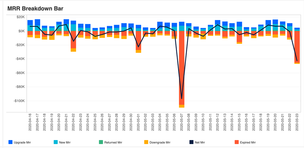 Screen Shot 2020-05-25 at 8.48.49 PM.png