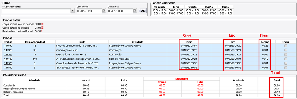 Forum_horario.png
