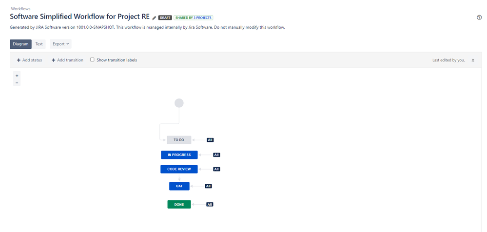 Jira_Workflow.png