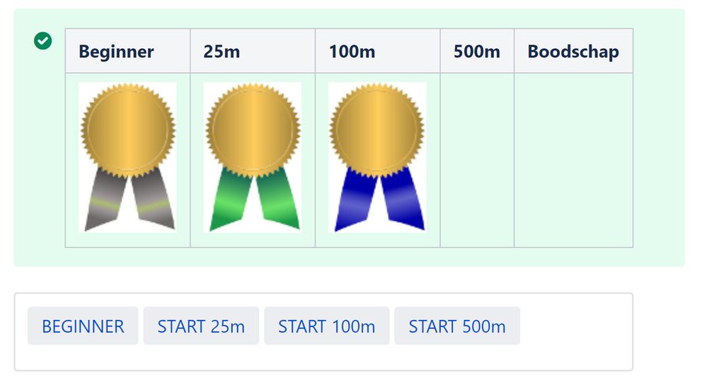 buttonsmedals.jpg