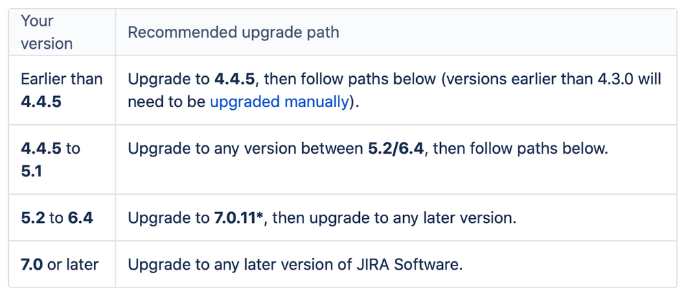 Capture d’écran 2020-06-10 à 14.56.35.png