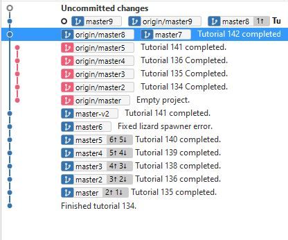 Branches in sourcetree.JPG