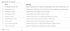 2017-11-22 12_51_16-Add Condition To Transition - Bridging Finance Inc..png
