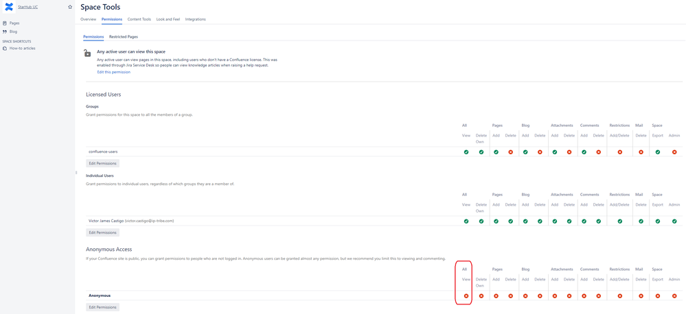 Confluence Anonymous access.png