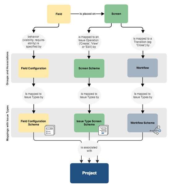 diagram.png