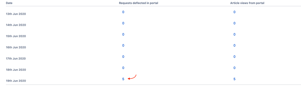 Screen Shot 2020-06-19 at 10.34.36.png