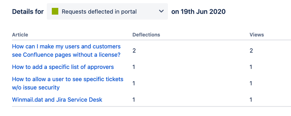 Screen Shot 2020-06-19 at 10.35.43.png