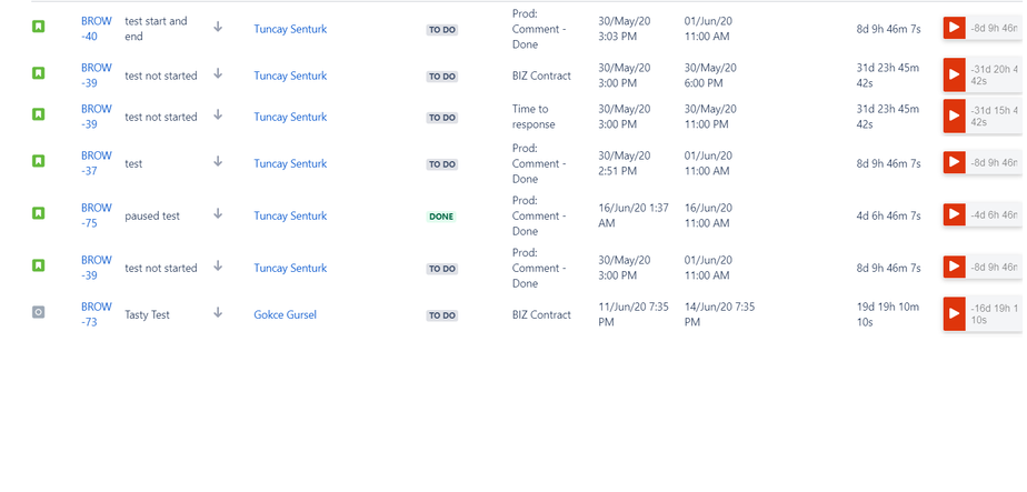 Exceed SLA detail report.png