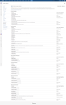 Project TODO   Project Permissions   De Persgroep JIRA.png