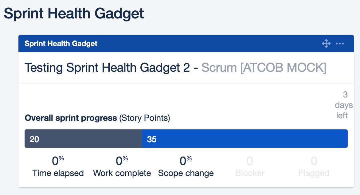 JIRA Agile Sprint Health Gadget Days Left Calculation