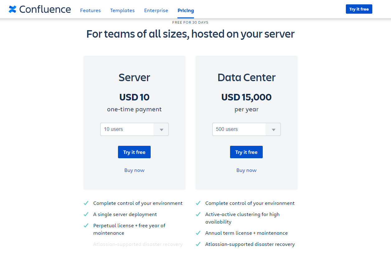 Solved Confluence License + maintenance