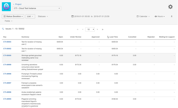 tisCloud_StatusSelection_Consolidated_output.png