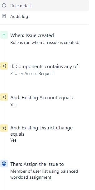 Existing Account w District Change.PNG