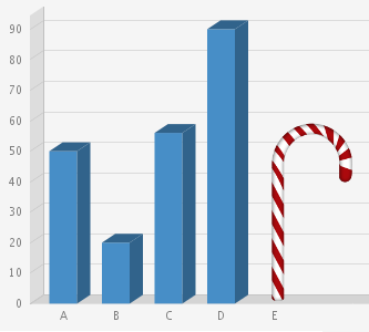 13-barchart.png